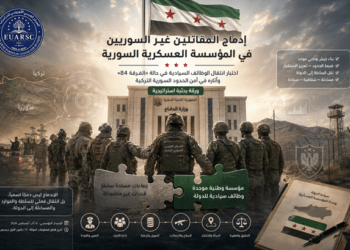 إدماج المقاتلين غير السوريين في المؤسسة العسكرية السورية