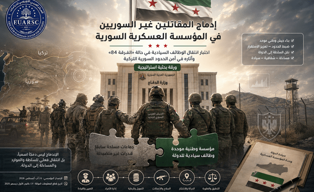 إدماج المقاتلين غير السوريين في المؤسسة العسكرية السورية