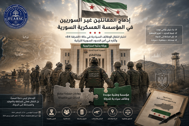 إدماج المقاتلين غير السوريين في المؤسسة العسكرية السورية